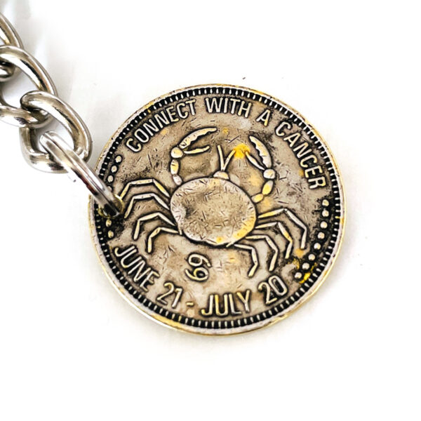 Vintage Peep Show Token Keychain Style 5 (Sex Position/Zodiac Cancer) - Image 2
